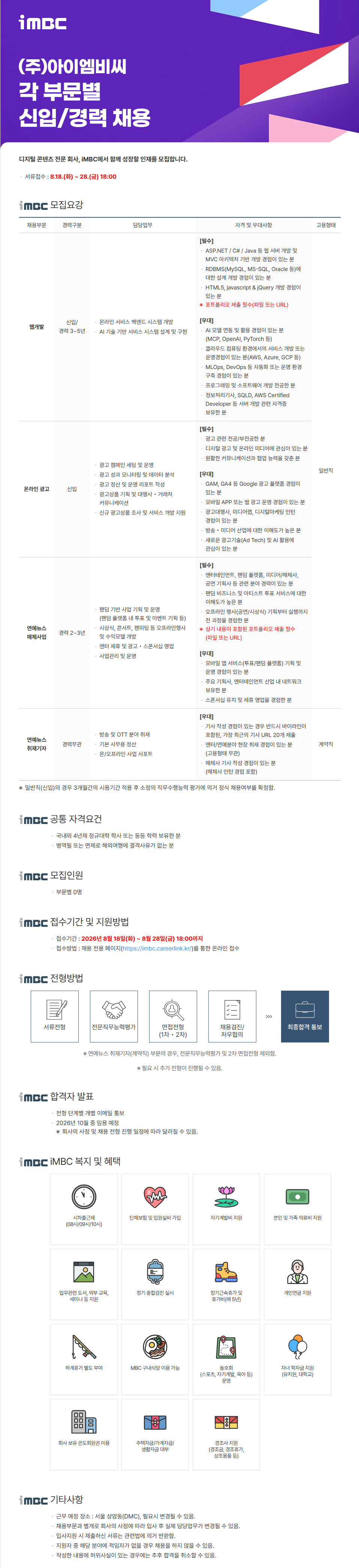 Contents image